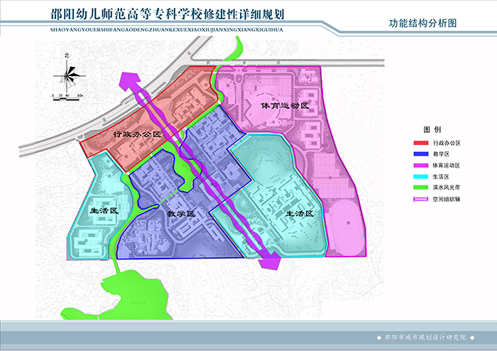 邵陽幼兒師范高等?？茖W(xué)校詳細(xì)規(guī)劃